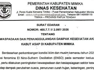 Surat Edaran Dinkes Mimika.